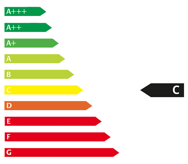 Energie Label C